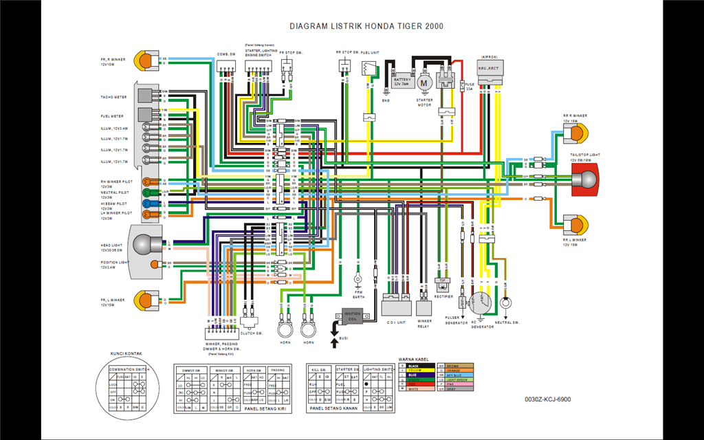 Skema Kabel Body Megapro. Diagram Kabel Body Megapro Lama