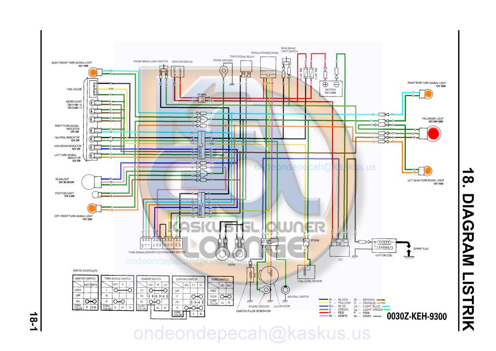 Skema Kelistrikan Gl Pro Neotech. Diagram Kelistrikan keluarga GL