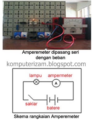 Cara Memasang Amperemeter Pada Rangkaian Listrik Ialah Secara. Cara Memasang Amperemeter dan Voltmeter