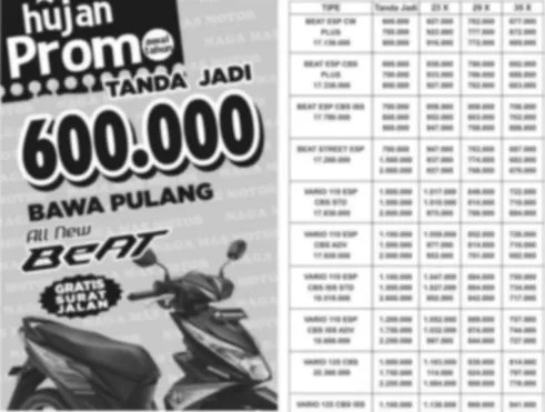 Harga Kredit Honda Cbr 150 Lampung. Brosur Kredit Motor Honda Lampung Selatan Terbaru 2021