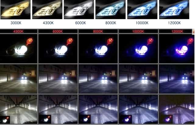 Apakah Menggunakan Lampu Projie Ditilang Polisi. Sebenarnya lampu HID atau LED tidak bisa ditilang berdasarkan PP