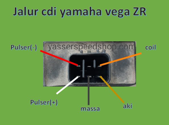 Kode Cdi Vega Zr. Cara mudah mengatasi motor Yamaha Vega ZR hilang pengapian
