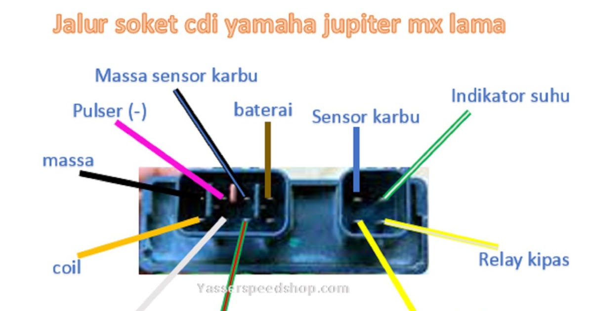 Jalur Cdi Jupiter. Jalur pengapian motor Yamaha Jupiter MX lama, begini lho
