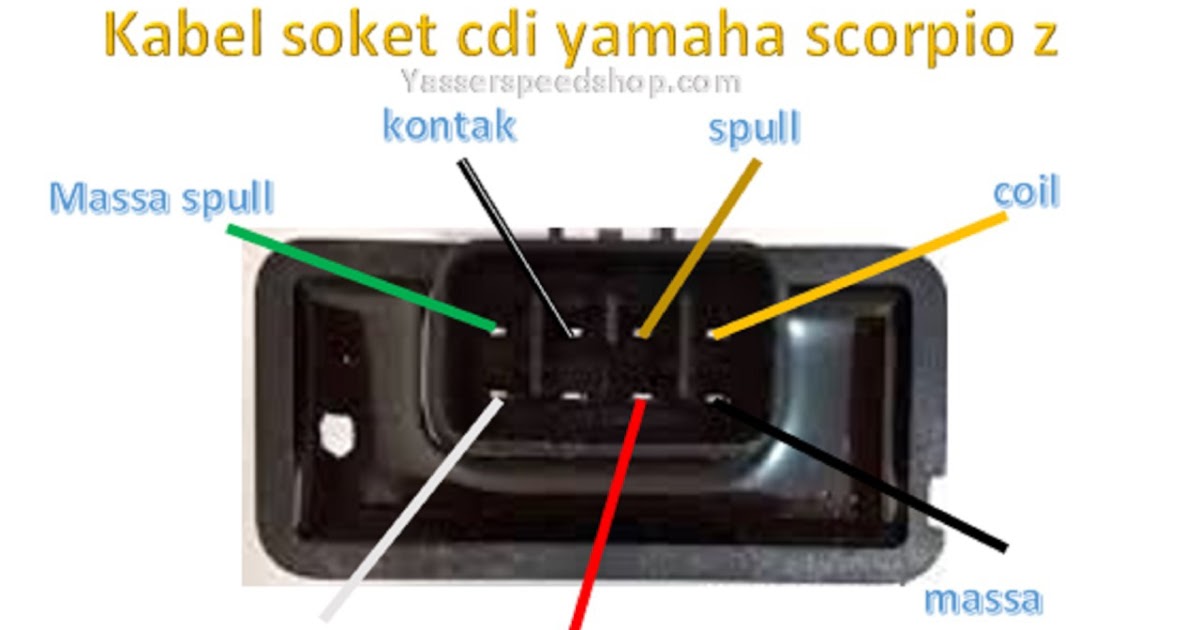 Soket Cdi Scorpio. Pengapian Yamaha Scorpio,