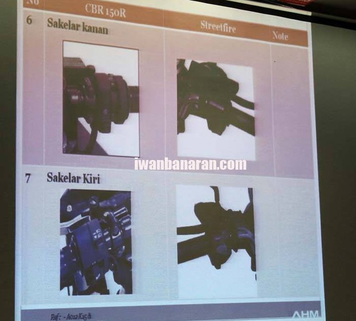 Gejala Sensor O2 Vario 125 Rusak. Top Gejala Sensor O2 Motor Rusak, Paling Populer!