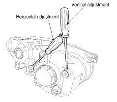 Cara Setting Lampu Depan Nmax. DIY : Cara Setting Sorotan Lampu Depan (Mobil dan Motor