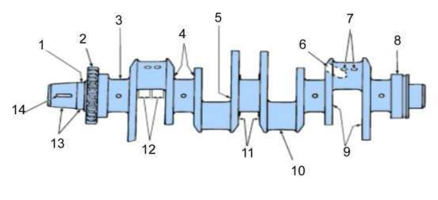 Penyebab Crankshaft Patah. PROSEDURE PEMERIKSAAN CRANKSHAFT – Ilmu Alat Berat