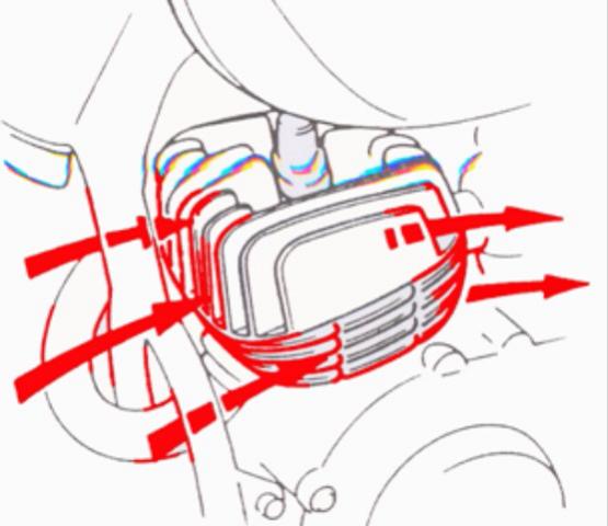 Cara Mengisi Air Radiator Satria Fu Karbu. Apa Siiih Bedanya Oil Cooler sama Radiator…?? Bagi yang Belum