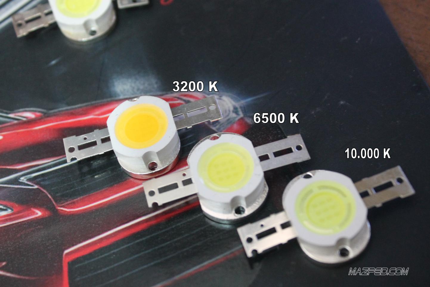 Ganti Lampu Led Vario 110 Fi. Lebih Dekat Dengan LED Vario 110 Fi