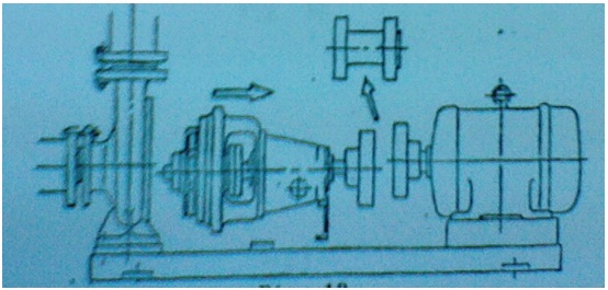 Cara Pasang Mechanical Seal Pompa. Prosedur Penggantian Mechanical Seal