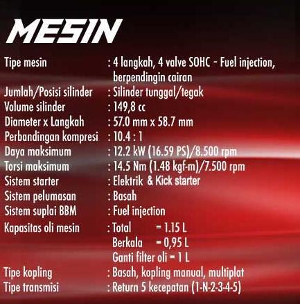 Kompresi Vixion Old. SHARE : Tekanan Kompresi, Lebih Penting Daripada Rasio