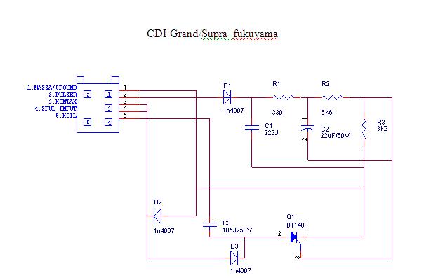 Perbedaan Cdi Grand Dan Supra. CDI Grand atau Supra