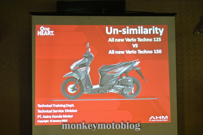Ukuran Big End Vario 150. Perbedaan All New Vario 150 dan Vario 125, Tampak Luar Sama