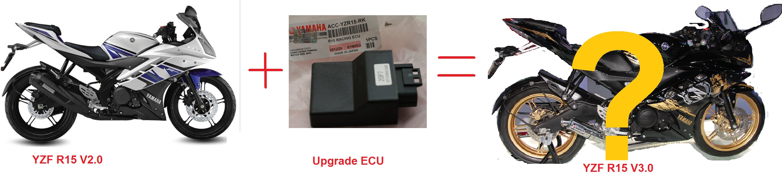 Ecu R15 V2. R15 V3.0 = R15 V2.0 + Upgrade ECU “, Mungkinkah Hanya Ganti