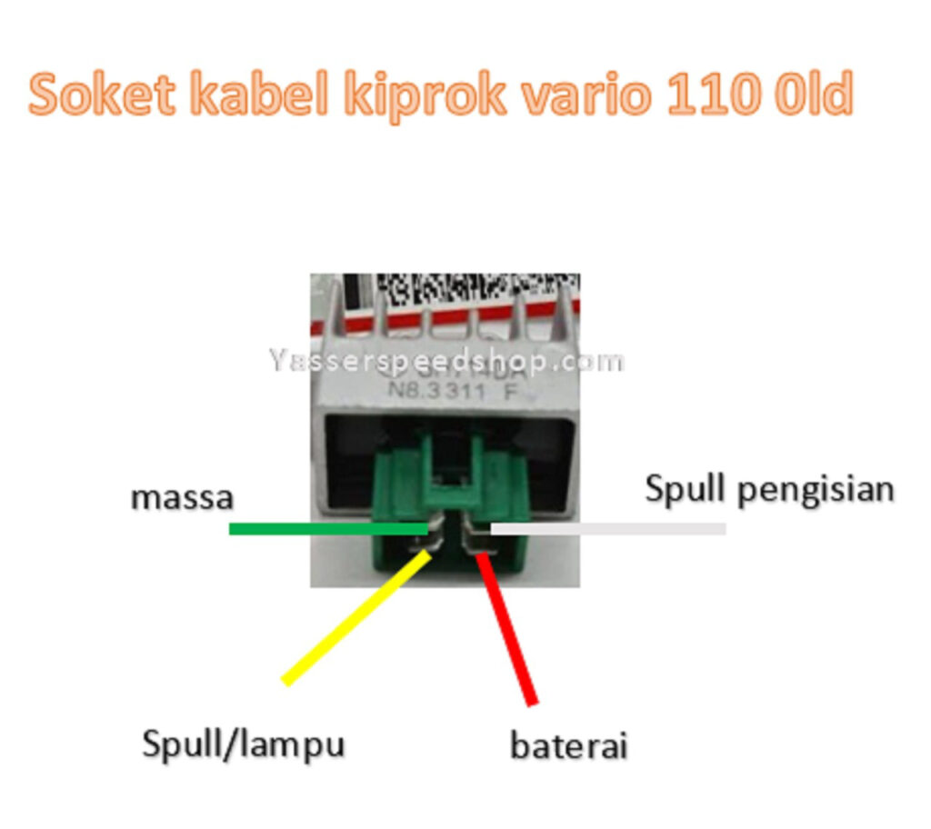 Skema Kiprok Vario. √ Jalur Kabel Soket Kiprok Vario 110 Kvb -