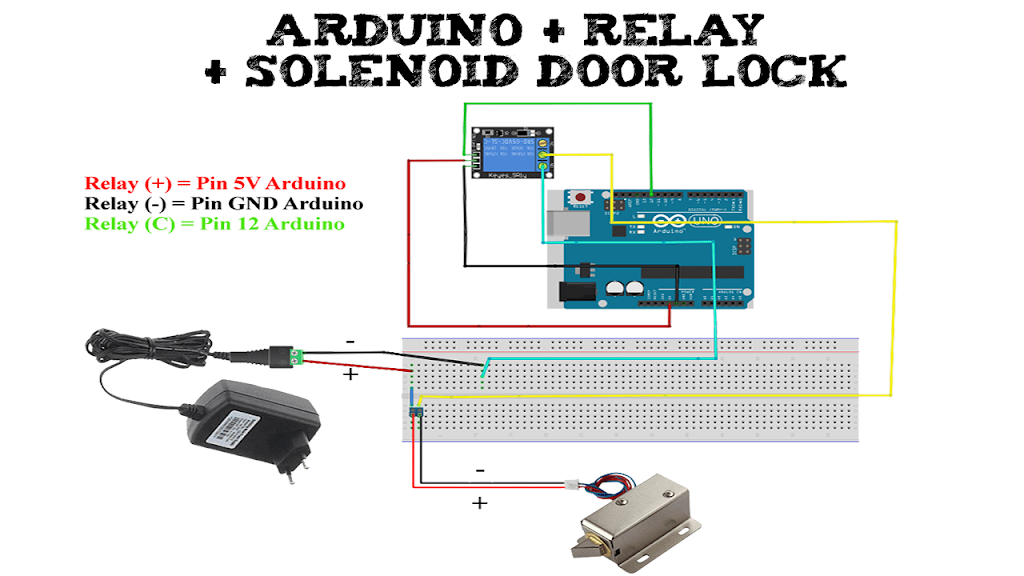 Cara Membuat Kunci Pintu Sederhana. Tutorial Membuat Kunci Pintu Otomatis dengan Arduino