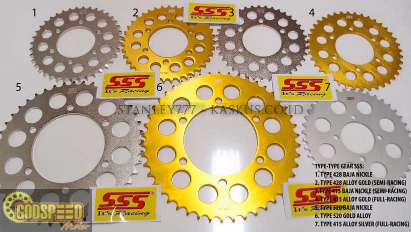 Ukuran Gear Untuk Jarak Jauh. Mendongkrak Peforma Sepeda Motor Lewat Gear Atau Sprocket