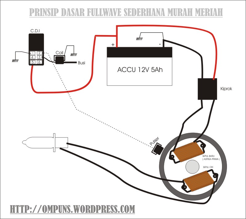 Kelistrikan Honda Win. Honda win = Merubah CDI AC to DC ( sekalian kelistrikanya