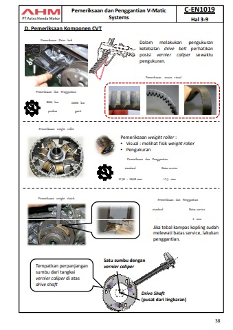 Torsi Pengencangan Mur Driven Pulley Adalah. JOB SHEET DAN PANDUAN UJI KOMPETENSI STANDAR