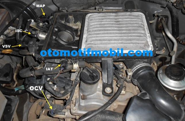 Letak Sensor Map. Nama Sensor Pada Mobil Avanza, Xenia, Rush dan Terios