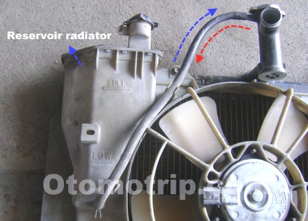 Letak Tabung Radiator Ninja Rr. Fungsi Reservoir Tank Atau Tabung Cadangan Air Radiator