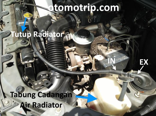 Penyebab Air Radiator Mobil Keluar Dari Tabung Cadangan. Air Tumpah Dari Tabung Reservoir Radiator – OtomoTrip