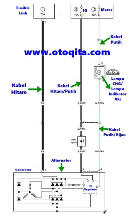 Skema Kabel Body Suzuki Carry. Diagram Kelistrikan Kabel Dinamo Ampere Suzuki Carry 1,5