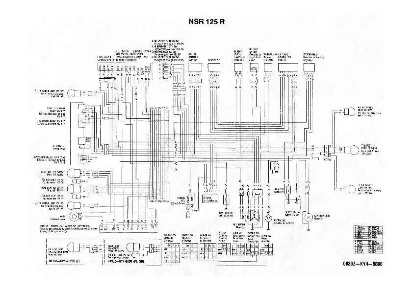 Wiring Diagram Speedometer Karisma. Honda NSR125 Wiring Diagram