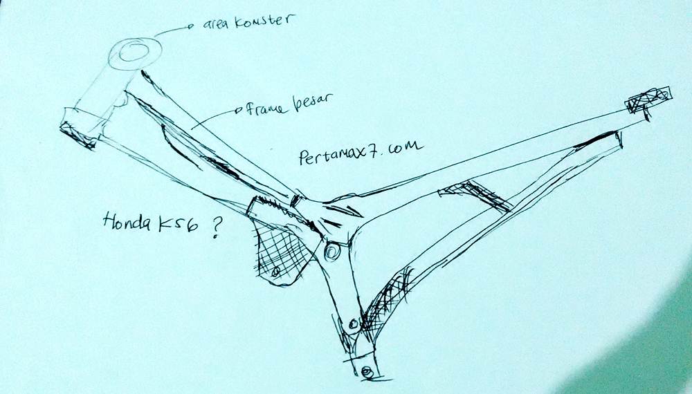 Rangka Honda Cs1. Inikah Frame Honda K56A CS1 aka Sonic reborn itu?
