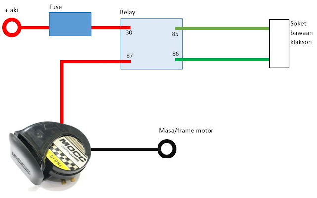 Cara Memasang Relay Lampu Pada Motor. Cara Memasang Relay Klakson pada Kendaraan yang Nggak Bikin