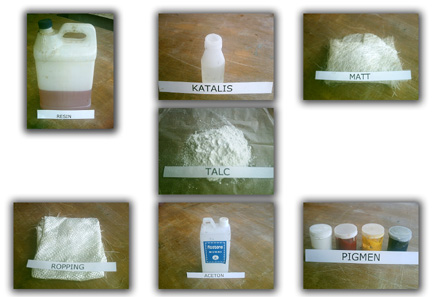 Cara Membuat Body Motor Dari Fiber. Proses pembuatan ...