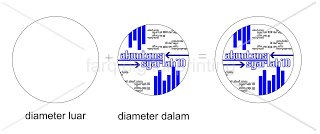 Ukuran Diameter Pin. UKURAN DAN DIAMETER DESAIN PIN BULAT – Rizka Aulia