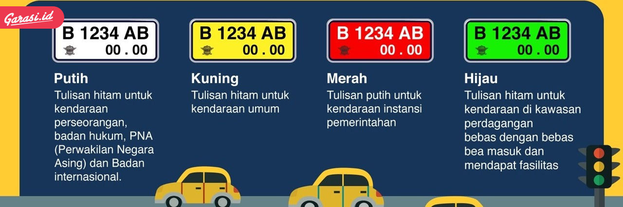 Plat Warna Merah. Ini Arti Warna Plat Kendaraan Terbaru