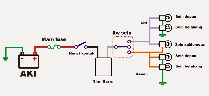 Cara Merubah Arus Ac Ke Dc Pada Honda Beat. Ubah Kelistrikan Motor Dari AC Ke DC? Ini Cara Dan Biayanya