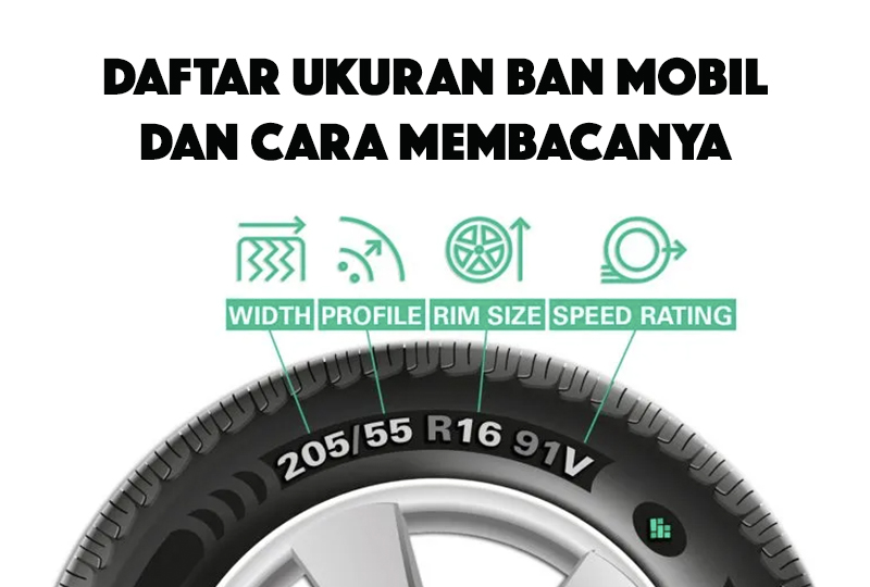 Ukuran Ban R15. Daftar Ukuran Ban Mobil, Kenali Cara Membacanya – Moladin