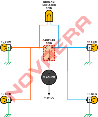 Cara Pasang Lampu Sein Led. Pasang Lampu Sein LED pada motor Bebek