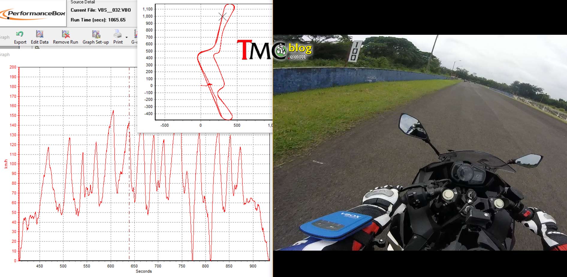 Cara Setting Jam Ninja 250 Fi. Seberapa akurat speedometer All New Kawasaki Ninja 250 MY