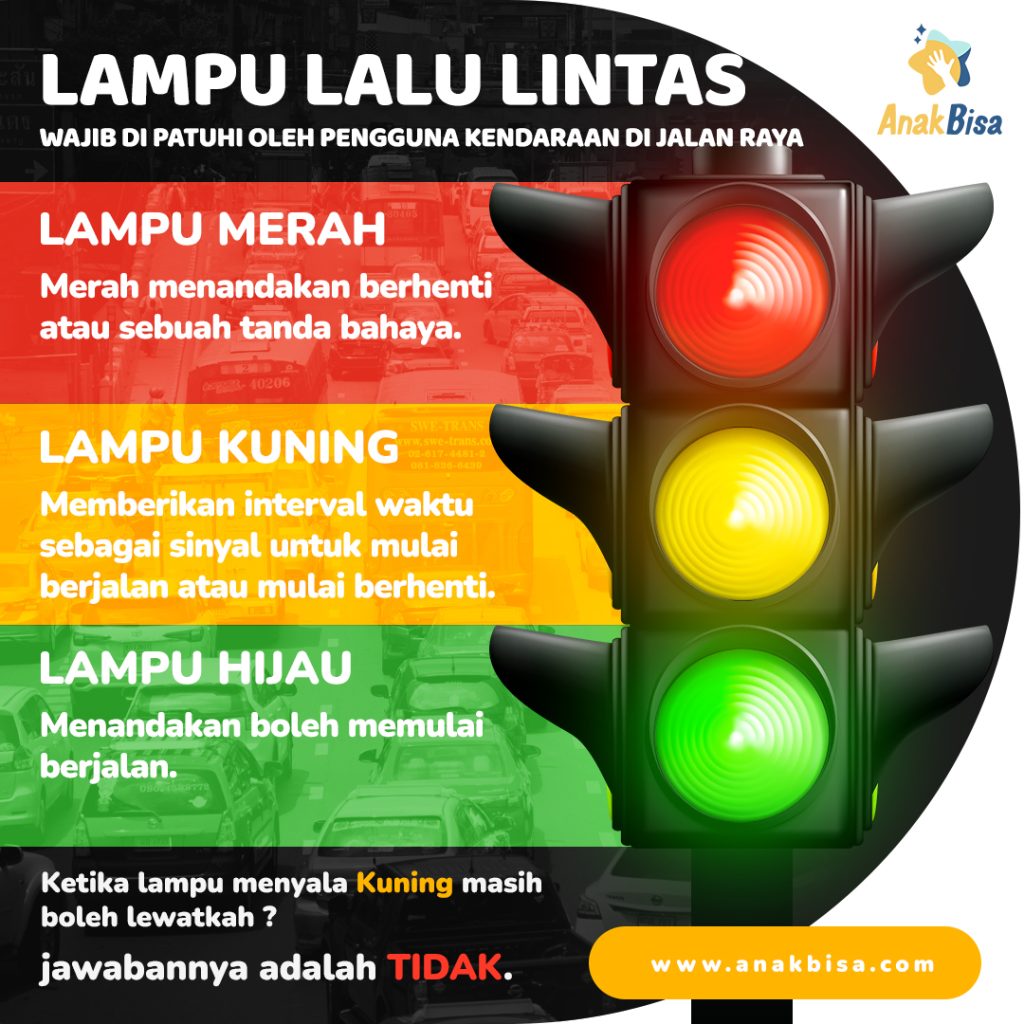 Lampu Kuning Jalan. Berkenalan dengan Arti Warna-Warna di Lampu Lalu Lintas