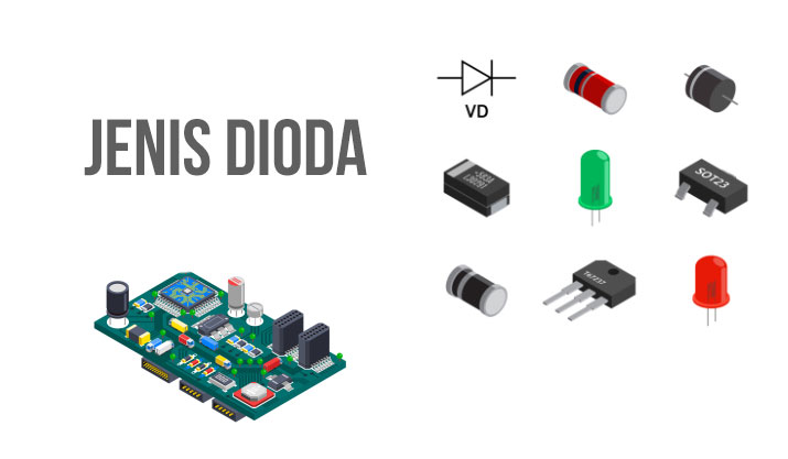 Cara Memasang Dioda Bridge Pada Trafo Ct. Jenis Dioda, Fungsi dan Cara Menentukan Ukuran Dioda