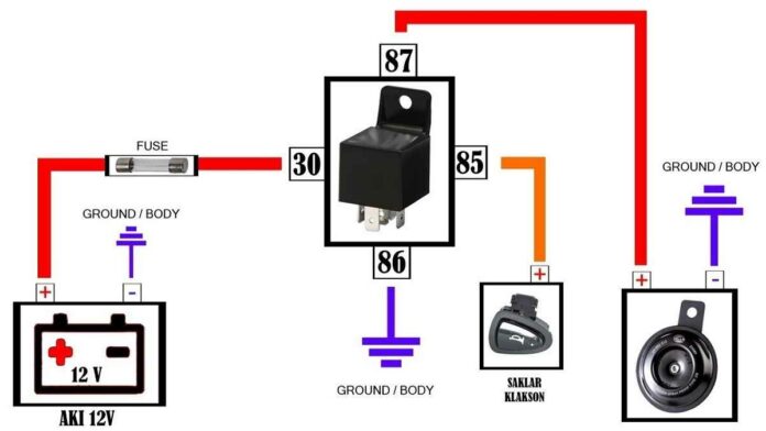 Cara Pasang Relay Klakson Di Motor. Pasang Relay Klakson yang Benar, Berikut Langkah-langkahnya!