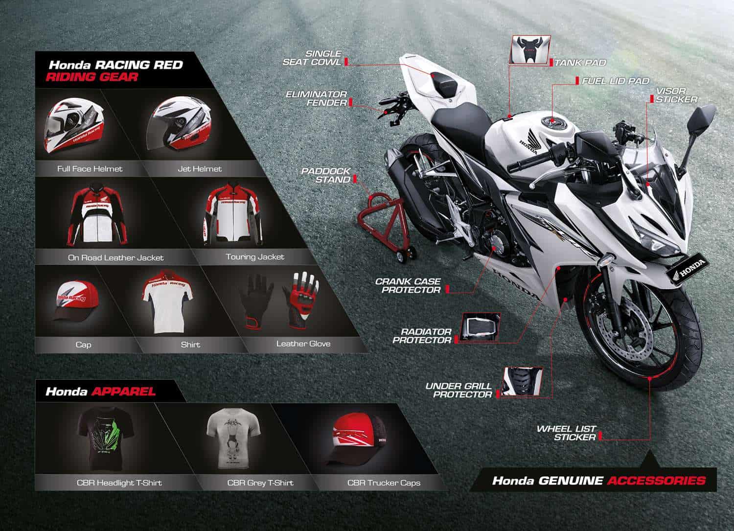 Stang Jepit All New Cb150r. Jual Aksesoris Resmi Motor Honda CBR 150R