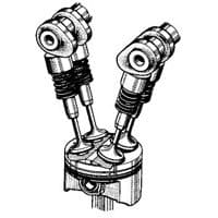 Apa Itu Dohc Dan Sohc. Mengupas Teknologi SOHC dan DOHC