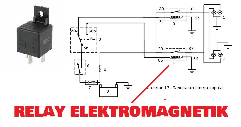 Kelebihan Sistem Kelistrikan Menggunakan Relay Antara Lain. Keuntungan Menggunakan Relay pada Rangkaian Kelistrikan