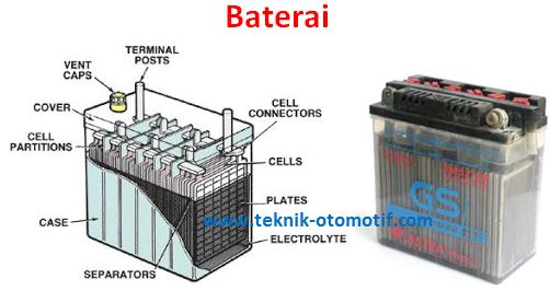 Aki Kering Untuk Honda Revo. Perbedaan Aki Kering dan Aki Basah Berikut Kelebihan dan