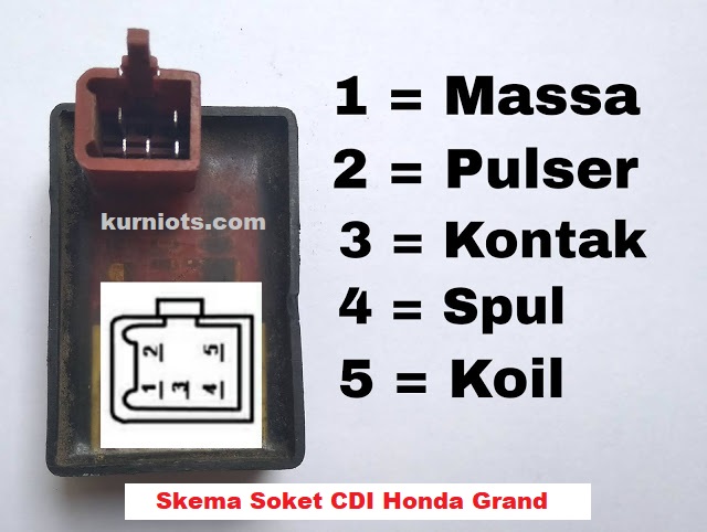 Skema Kelistrikan Gl Pro Neotech. Skema Diagram Kelistrikan GL 100 CDI Grand