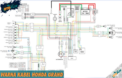 Skema Kiprok Grand. Warna Kabel Honda Grand dari Kelistrikan, Spul, CDI & Fungsinya