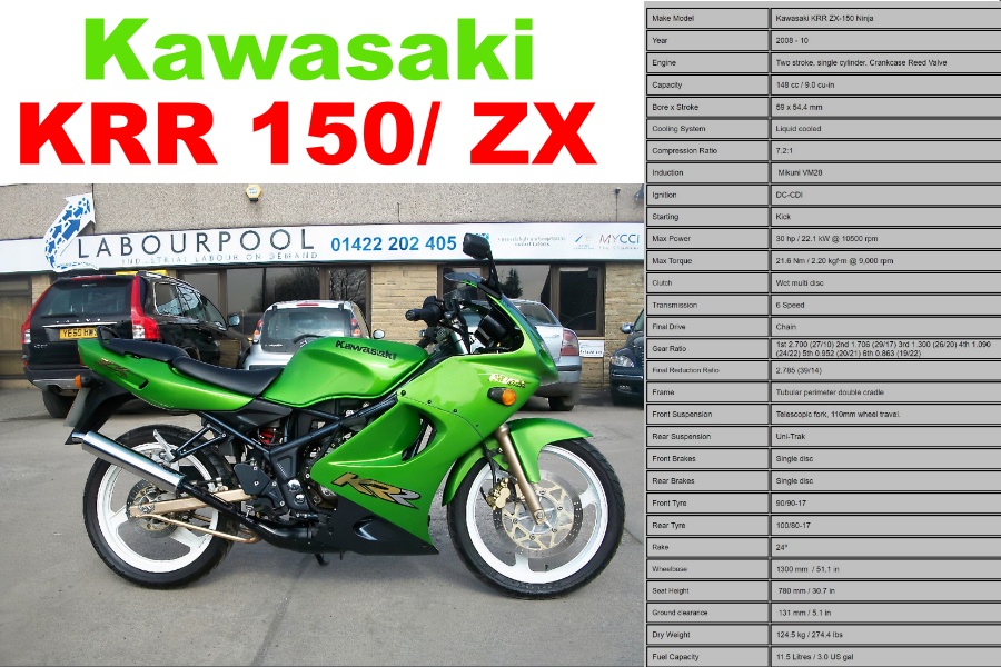 Rangka Ninja Rr. Ciri Khas KRR ZX150 Alias Ninja 'RR' (CBU), Awas Ketipu!