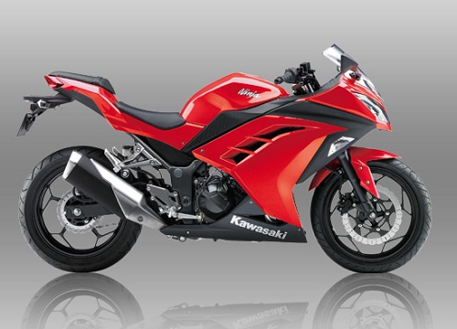 Kapasitas Tangki Ninja 250 Fi. Harga Kawasaki Ninja 250 FI dan Spesifikasi Terbaru 2022