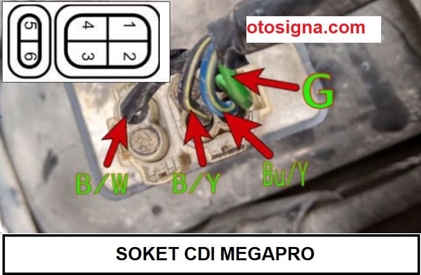 Soket Cdi Megapro Primus. Soket CDI Megapro : 4 Kabel Dan Fungsinya