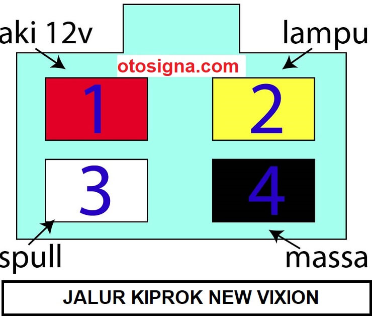 Skema Kiprok Vixion Old. Jalur Kiprok Vixion (New Dan Old) : 8 Soket Kabel Dan Ulasannya